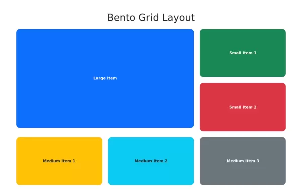 Bento Grid with Bootstrap 5