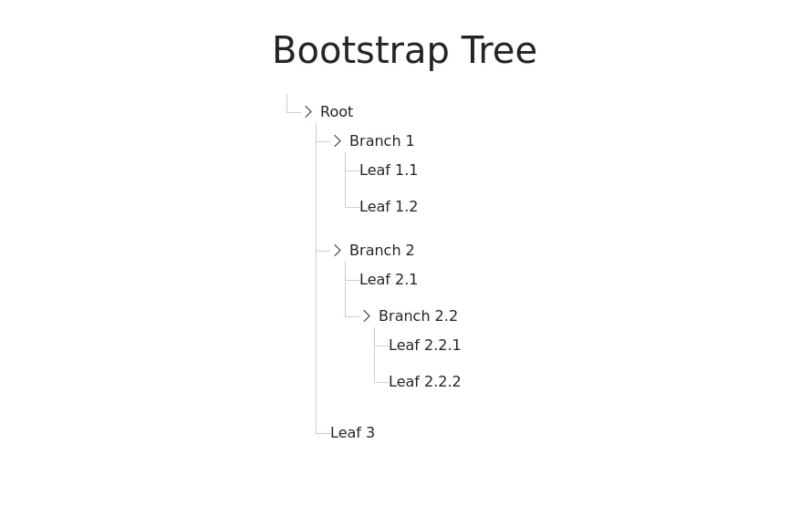 Collapsible Nested list