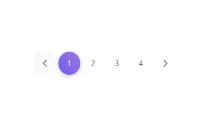 Gradient Pagination