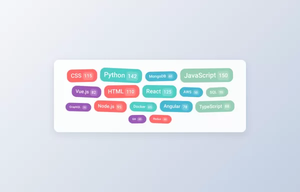 Interactive Tag Cloud