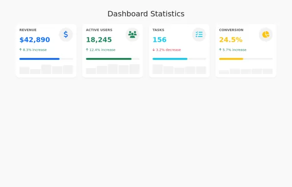 Responsive Dashboard Statistics Cards