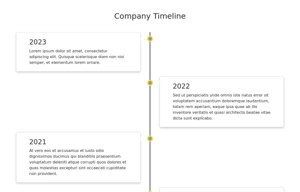 Responsive Timeline